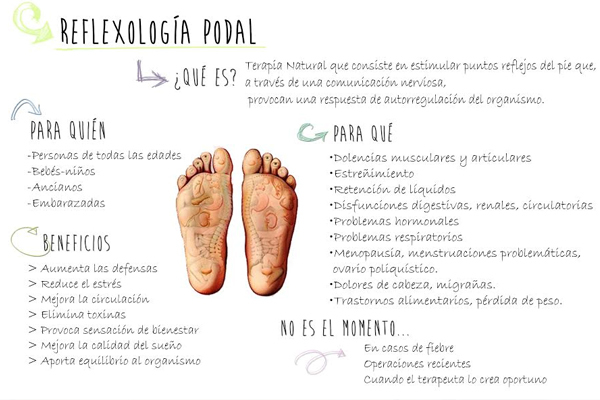 Reflexologia 1