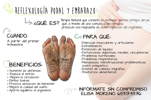 Reflexologia retencion shop de liquidos