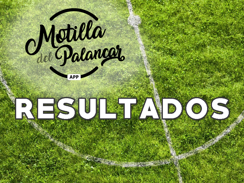 Resultados
