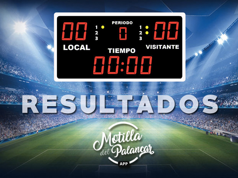 Resultados 3
