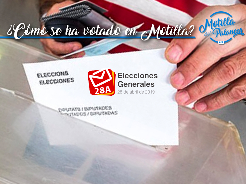 ¿Sabes a qué partido se ha votado más en Motilla? - imagen 1