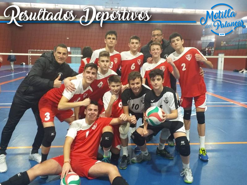 Resultados 1 2 app