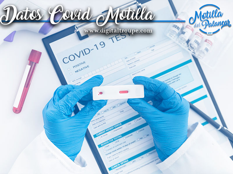 Covidmotilla