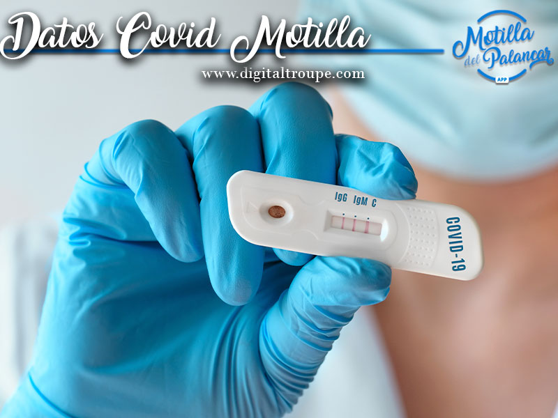 Motilla