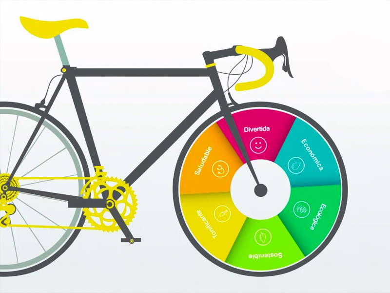 Día de la Bicicleta - imagen 1