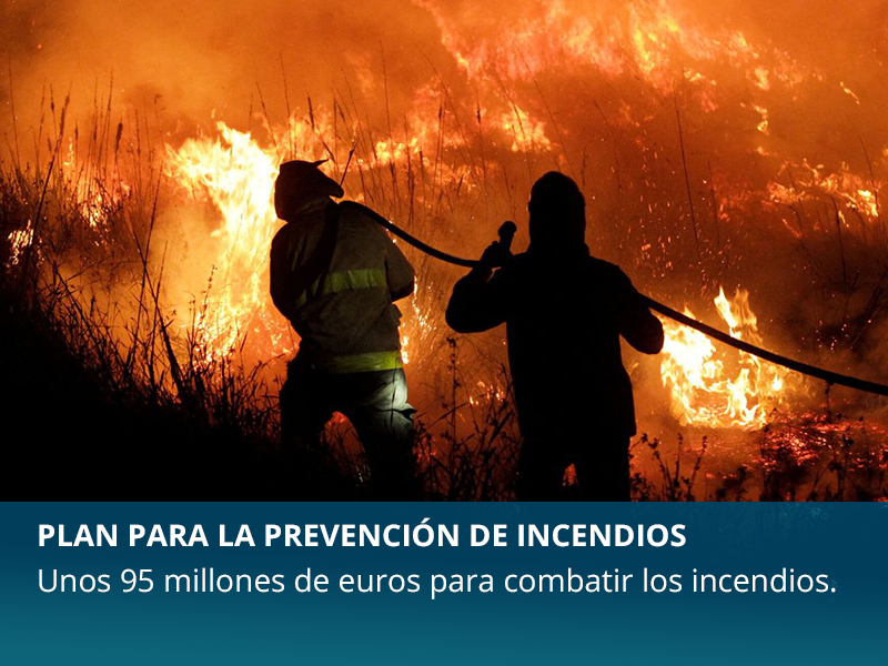 Incendios